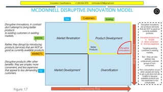 MCDONNELL DISRUPTIVE INNOVATION MODEL
Market Development
New
Increasing Risk
Disruptive Innovations, in contrast
don’t attempt to bring better
products
to existing customers in existing
markets.
Rather, they disrupt by introducing
products (services) that are NOT as
good as currently available products.
Disruptive products offer other
benefits: they are simpler, more
convenient, and less expensive
that appeal to less demanding
customers.
Figure: 1.7
Existing
Customers
MARKETS
Ne
w
EXISTIN
G
Market Penetration Product Development
Diversification
Increasing
Risk
Better
Products
Innovation Classifications +1.269.364.1070 richmcdon129@gmail.com
Disruptive
Innovations
Disruptive innovations
are products (services)
that are NOT as good as
currently available
products.
Disruptive products are:
1) Simpler
2) More convenient
3) And less expensive
Targeting existing
customers in existing
markets.
But – they can also
address new
underserved customer
groups of non-
consumers.
Non-consumption occurs
when people are trying
to get a job done but are
unable to because
available products are
too expensive or too
complicated.
 