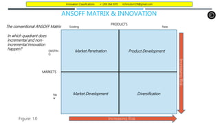 ANSOFF MATRIX & INNOVATION
Market Development
In which quadrant does
incremental and non-
incremental innovation
happen?
New
Increasing Risk
The conventional ANSOFF Matrix
Figure: 1.0
Existing
PRODUCTS
MARKETS
Ne
w
EXISTIN
G
Market Penetration Product Development
Diversification
Increasing
Risk
Innovation Classifications +1.269.364.1070 richmcdon129@gmail.com
 