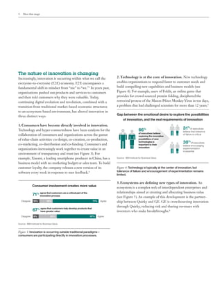 4 More than magic
The nature of innovation is changing
Increasingly, innovation is occurring within what we call the
everyone-to-everyone (E2E) economy. E2E encompasses a
fundamental shift in mindset from “me” to “we.”3
In years past,
organizations pushed out products and services to customers
and then told customers why they were valuable. Today,
continuing digital evolution and revolution, combined with a
transition from traditional market-based economic structures
to an ecosystem-based environment, has altered innovation in
three distinct ways:
1.	Consumers have become directly involved in innovation.
Technology and hyper-connectedness have been catalysts for the
collaboration of consumers and organizations across the gamut
of value-chain activities: co-design, co-creation, co-production,
co-marketing, co-distribution and co-funding. Consumers and
organizations increasingly work together to create value in an
environment of transparency and trust (see Figure 3). For
example, Xiaomi, a leading smartphone producer in China, has a
business model with no marketing budget or sales team. To build
customer loyalty, the company releases a new version of its
software every week in response to user feedback.4
2.	Technology is at the core of innovation. New technology
enables organizations to respond faster to customer needs and
build compelling new capabilities and business models (see
Figure 4). For example, users of Foldit, an online game that
provides for crowd-sourced protein folding, deciphered the
retroviral protese of the Mason-Pfizer Monkey Virus in ten days,
a problem that had challenged scientists for more than 12 years.5
3.	Ecosystems are defining new types of innovation. An
ecosystem is a complex web of interdependent enterprises and
relationships aimed at creating and allocating business value
(see Figure 5). An example of this development is the partner-
ship between Quirky and GE. GE is crowdsourcing innovation
through Quirky, reducing risk and sharing revenues with
inventors who make breakthroughs.6
Disagree
71% agree that customers are a critical part of the
innovation process
71%10% 19%
67% agree that customers help develop products that
have greater value
Agree
67%9% 25%Disagree Agree
Figure 3: Innovation is occurring outside traditional paradigms –
consumers are participating directly in innovation processes.
Consumer involvement creates more value
Figure 4: Technology is typically at the center of innovation, but
tolerance of failure and encouragement of experimentation remains
limited.
Gap between the emotional desire to explore the possibilities
of innovation, and the real requirements of innovation
66%
of executives believe
exploring the innovative
possibilities of new
technologies is
important to their
innovation
31%
of executives
believe that tolerance
of failure is critical
30%
of executives
believe encouraging
experimentation
is essential
Source: IBM Institute for Business Value.
Source: IBM Institute for Business Value.
 
