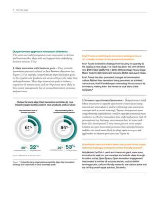 6 More than magic
Outperformers approach innovation differently
The most successful companies create innovation structures
and functions that align with and support their underlying
business mission. They:
1.	Align innovation with business goals – They promote
innovation objectives related to their business objectives (see
Figure 7). For example, outperformers align innovation goals
to the expansion of products and services 84 percent more than
underperformers. They align innovation goals to industry
expansion 61 percent more and are 30 percent more likely to
have senior management buy-in around innovation processes
and initiatives.
Kraft Foods is redefining its innovation strategy to focus
on a smaller number of very powerful innovations
Kraft Foods evolved its strategy from focusing on quantity to
the quality of new ideas. The result has been the birth of three
new $100 million platforms in 2010: MiO beverage mixes, Oscar
Mayer Selects deli meats and Velveeta Skillet packaged meals.
Kraft Foods has also promoted changes to its innovation
culture. Rather than innovation being perceived as a limited
career track, Kraft Foods began celebrating the success of its
innovators, making them the heroes or rock stars of the
company.8
2.	Structure open forms of innovation – Outperformers build
robust structures to support open forms of innovation (using
internal and external ideas and/or embracing open innovation
concepts such as crowd sourcing). Twenty-four percent more
outperforming organizations consider open environments more
conducive to effective innovation than underperformers. And 10
percent more say that open environments lead to better and
faster idea development. Thirty-seven percent more outper-
formers use open innovation processes than underperformers,
and they are much more likely to adopt open strategies and
approaches to ideation processes (see Figure 8).
AkzoNobel’s open innovation drives new product lines, solves
technical challenges and boosts carbon-friendly research9
AkzoNobel, the Dutch paint and chemicals giant, uses open
innovation to seek out partnerships and solicits ideas through
its online portal, Open Space. Open innovation engagement
has created a number of success stories, such as better
beverage cans, carbon-friendly research, low-carbon paint and
the do-it-yourself repair solution, Stickerfix.
Figure 7: Outperforming organizations explicitly align their innovation
strategy and objectives to clear business goals.
Outperformers align their innovation activities to new
industry opportunities and/or new products and services
Align innovation goals to
industry expansion
32%
Outperformers
20%
61%
more
Align innovation goals to
products/services expansion
53%
OutperformersUnderperformers
84%
more
20%
Underperformers
Source: IBM Institute for Business Value.
 