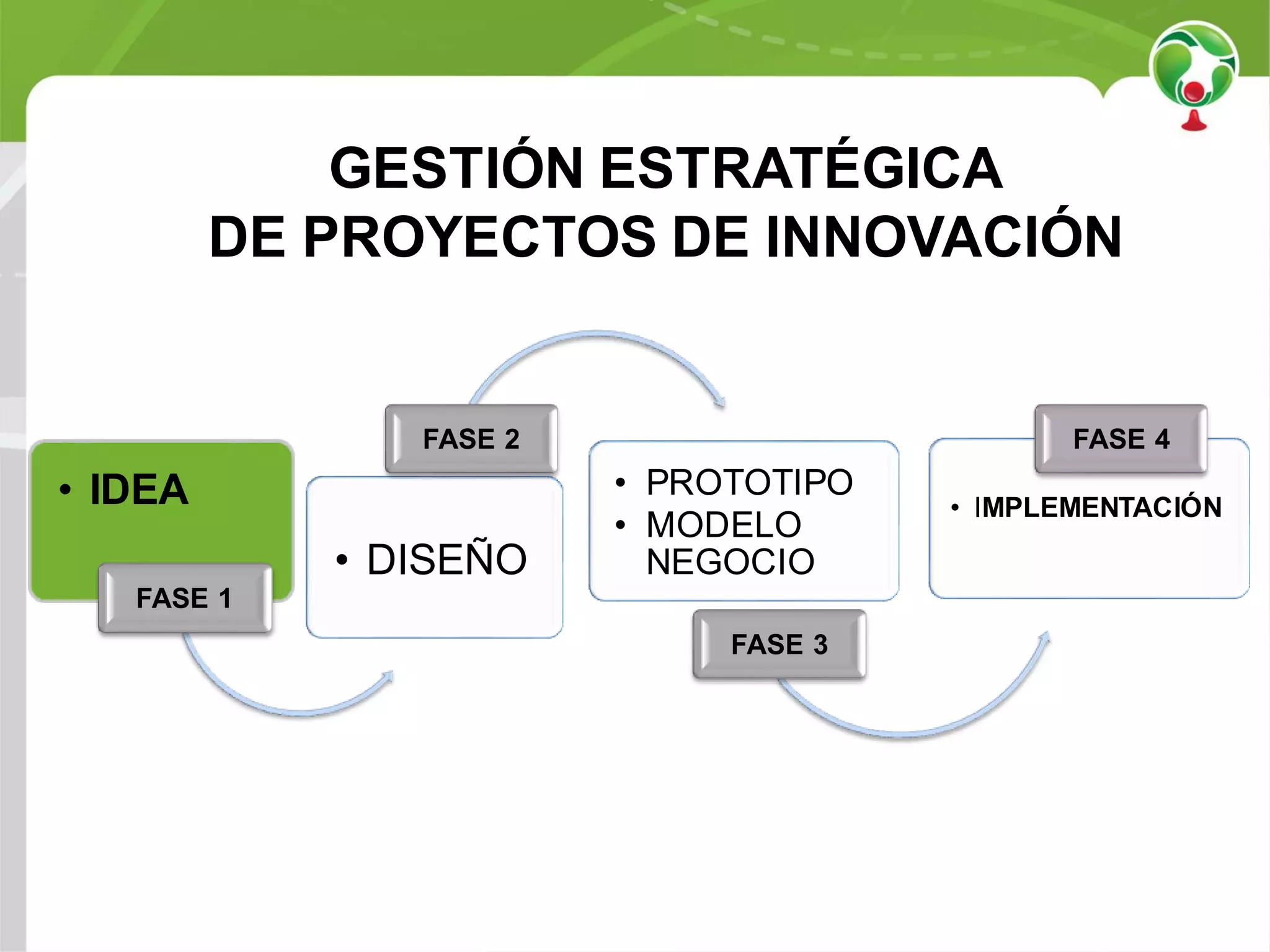 Slide 10