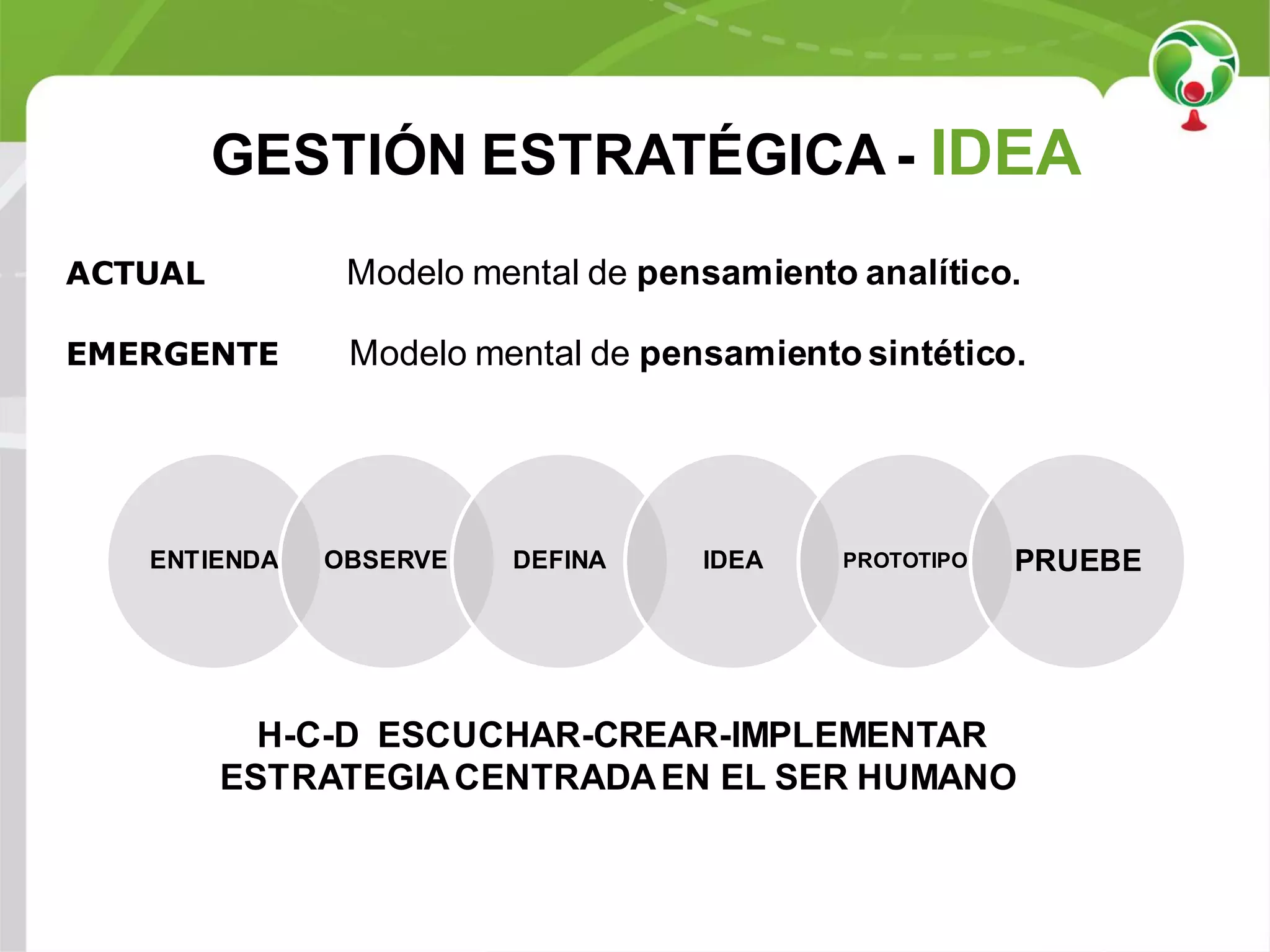 Slide 12