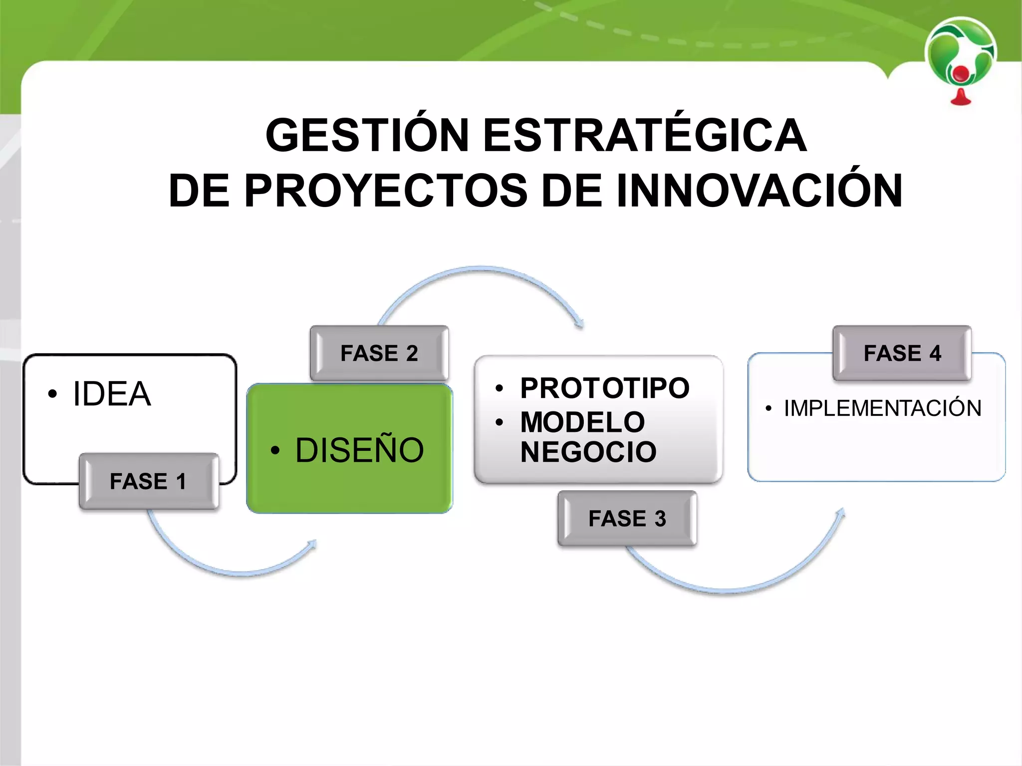 Slide 19