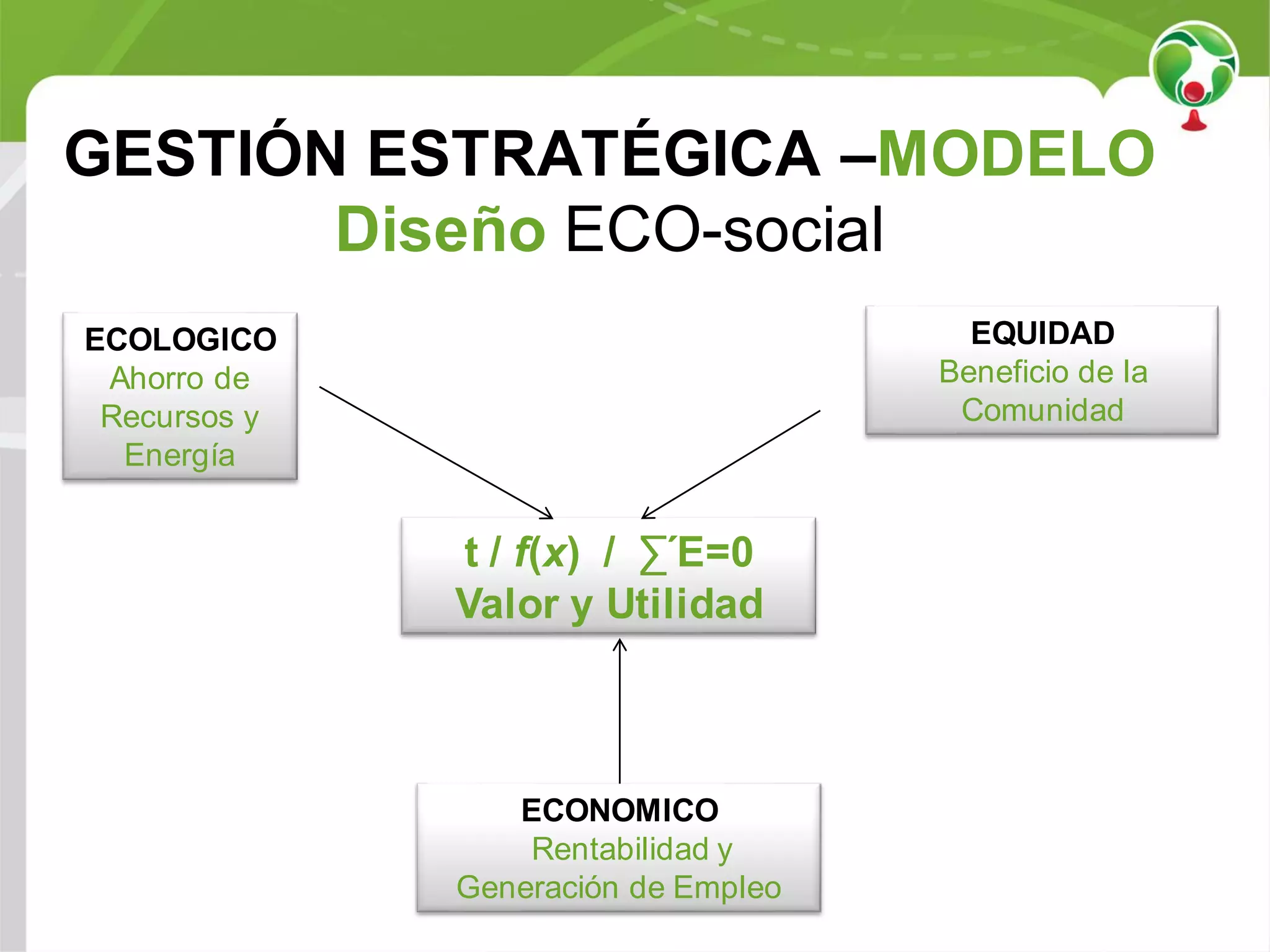 Slide 20