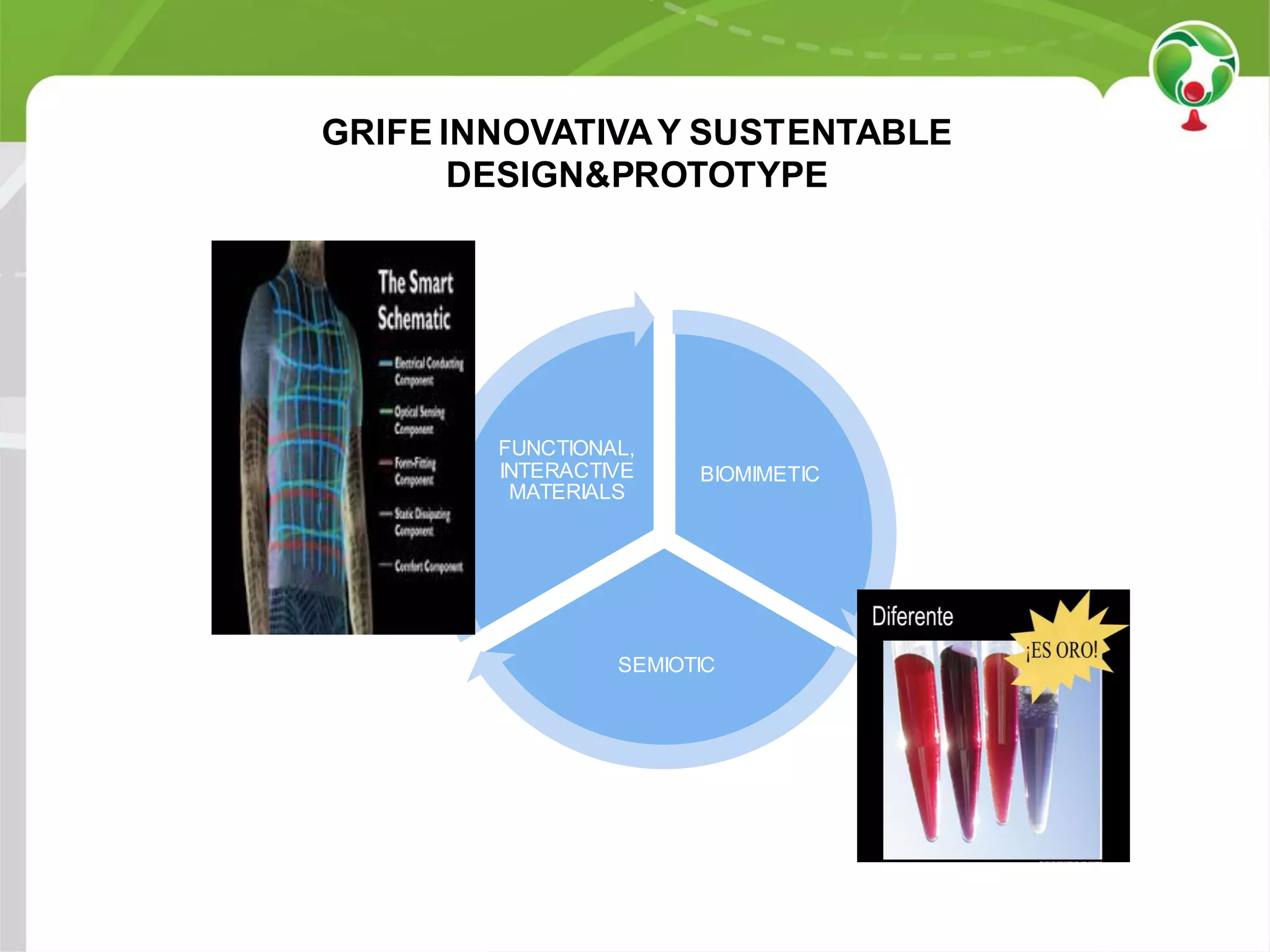 Slide 21