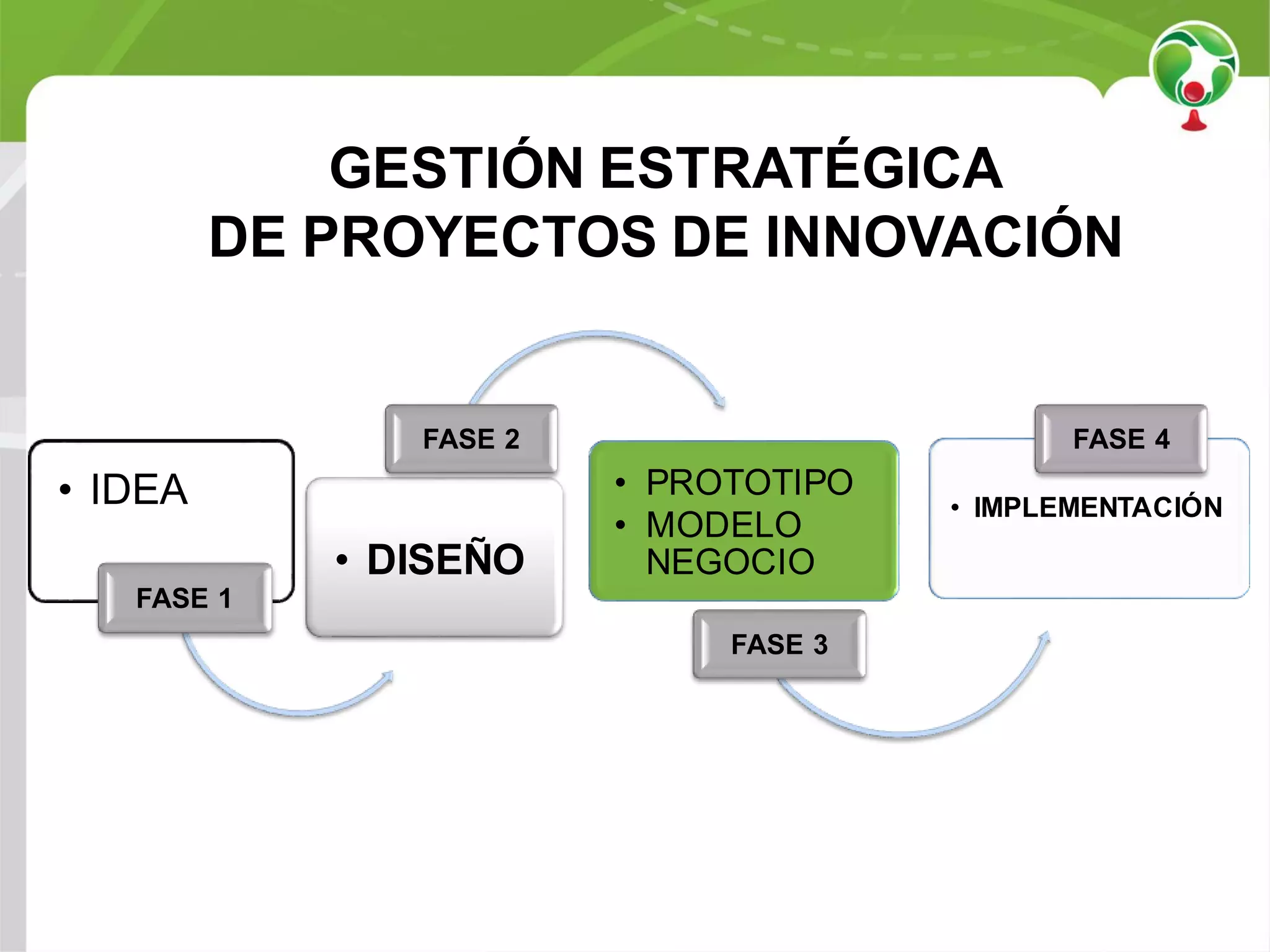 Slide 31