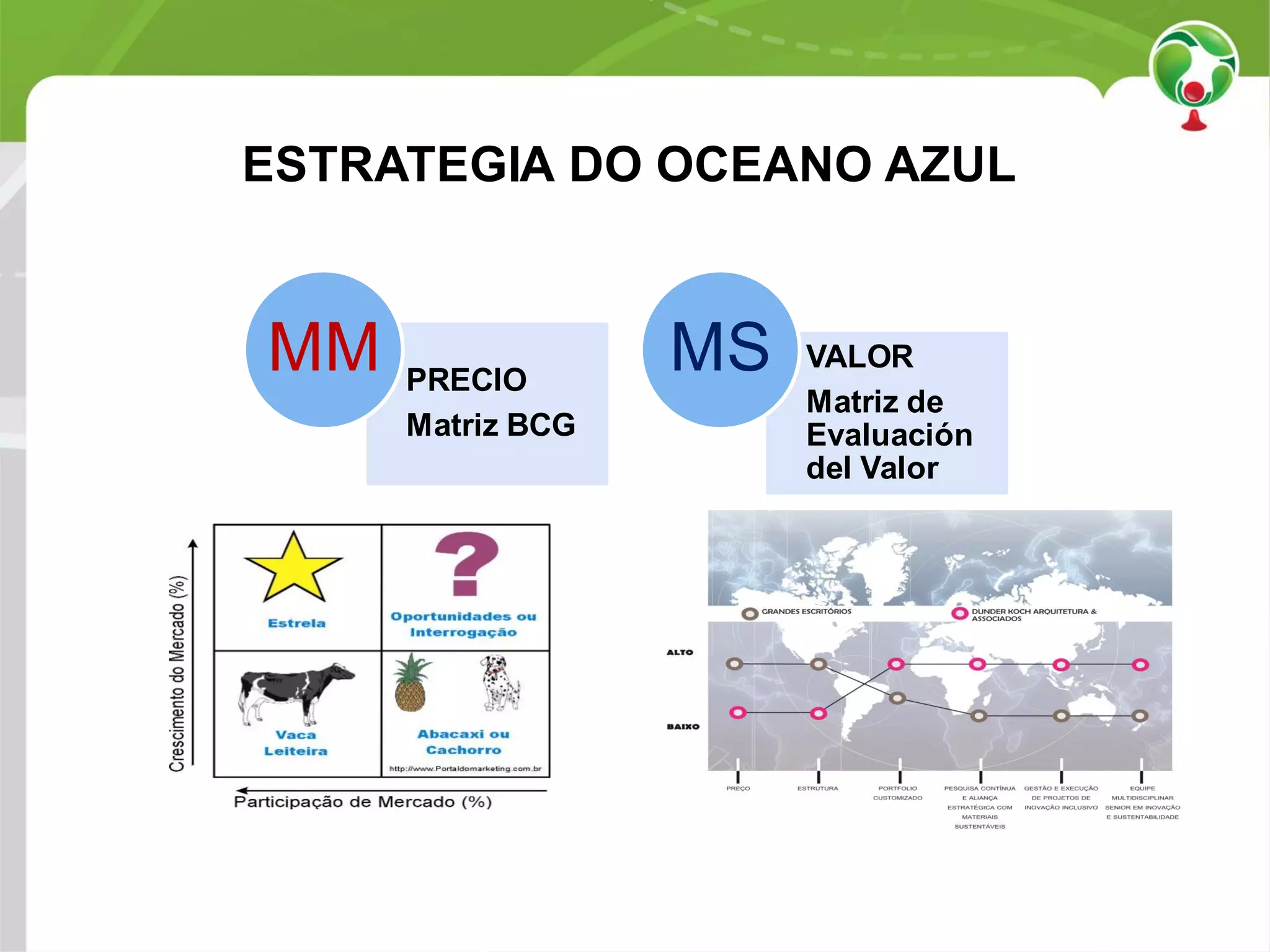 Slide 34