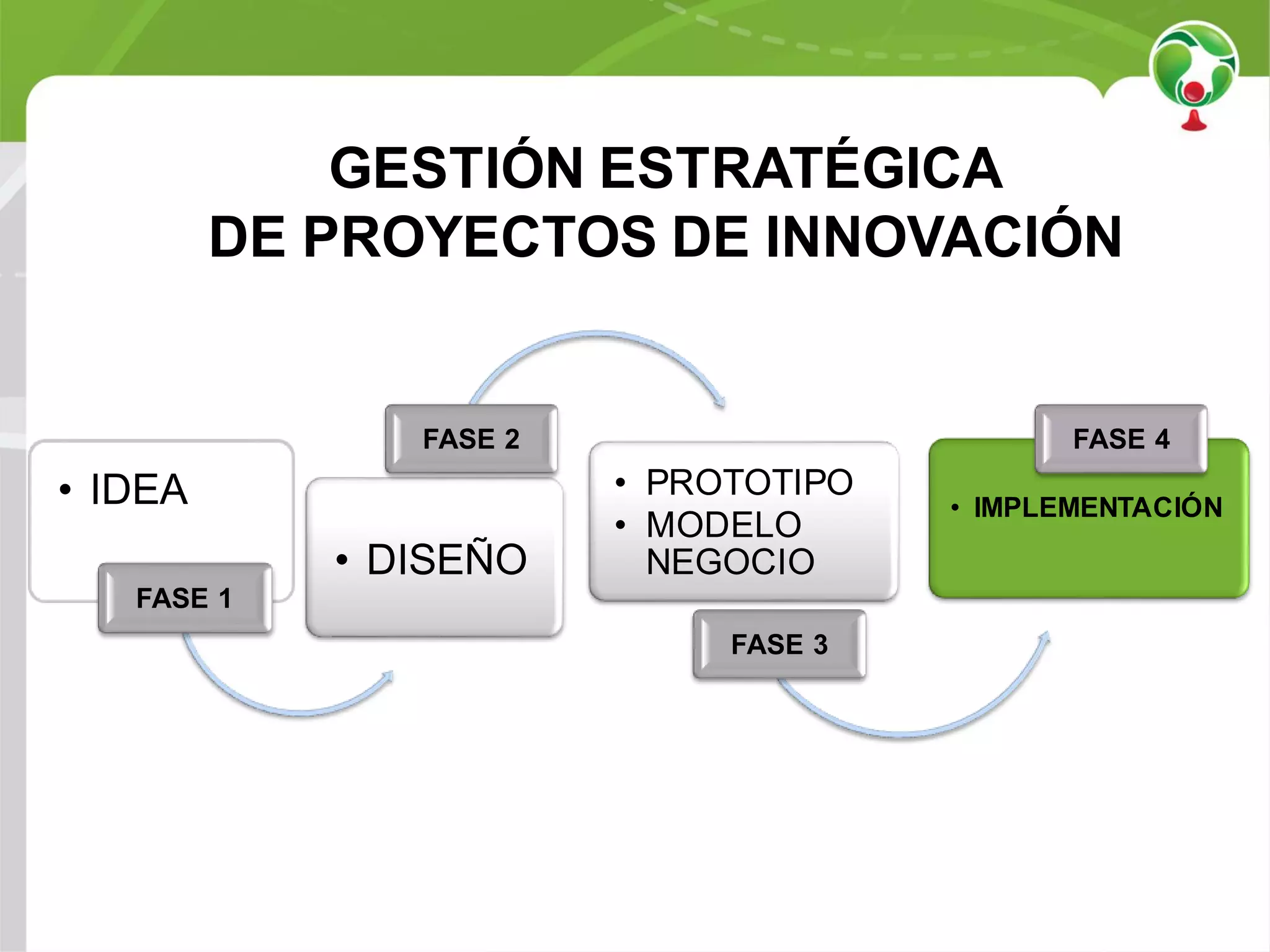 Slide 37