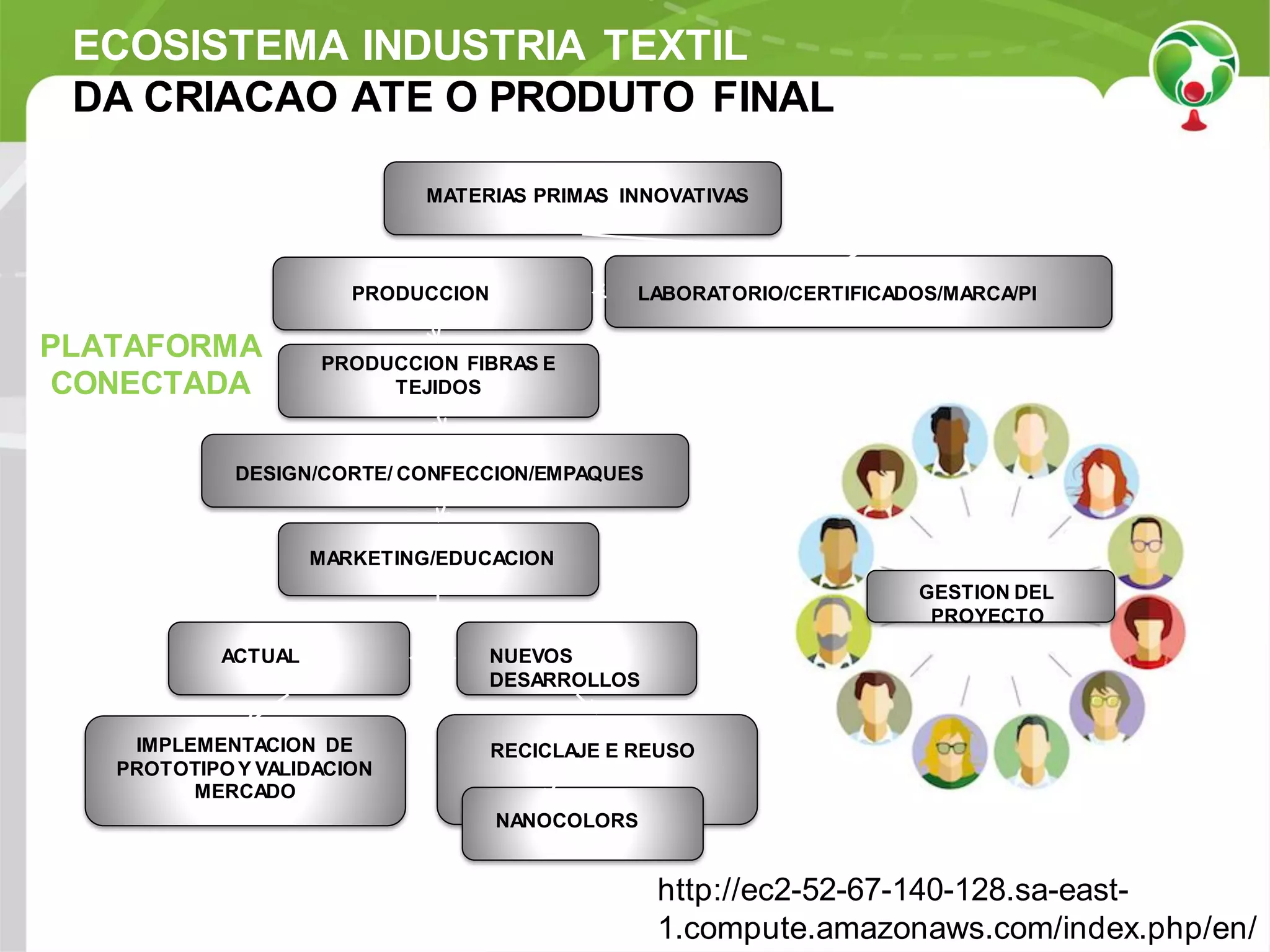 Slide 39