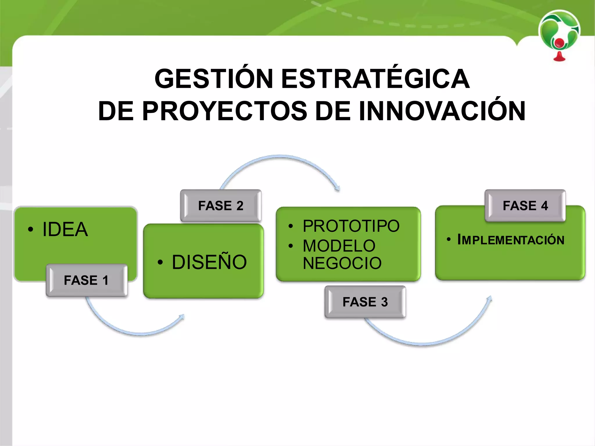 Slide 40