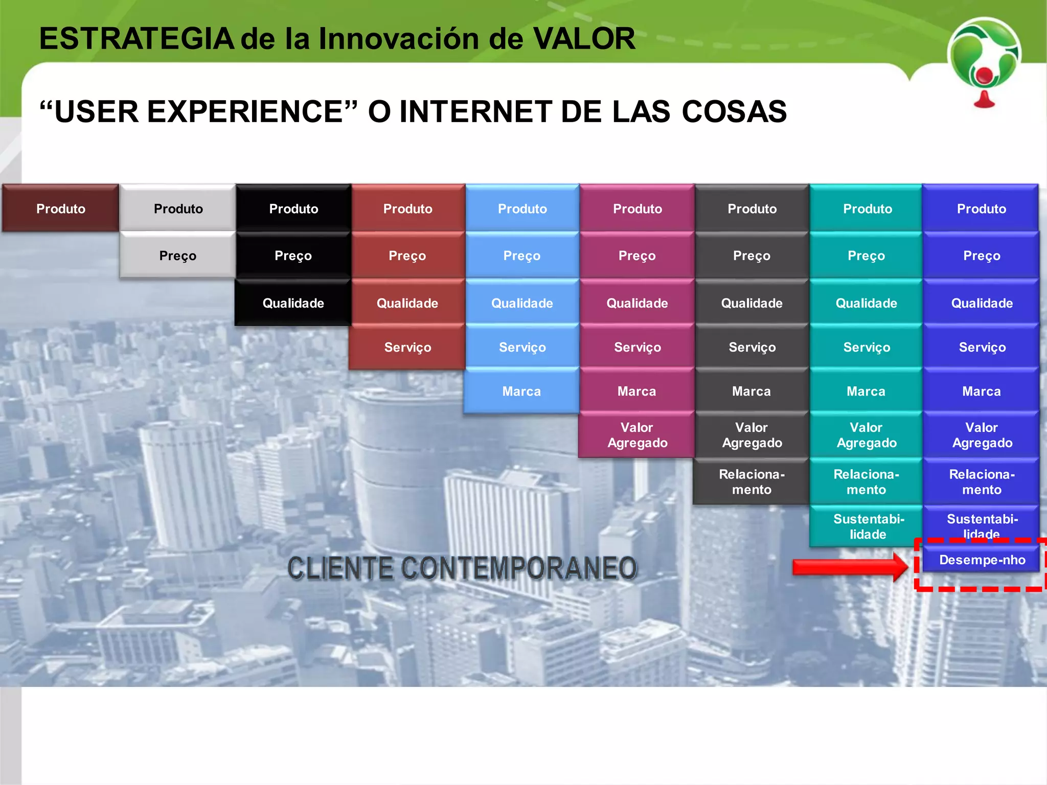 Slide 8