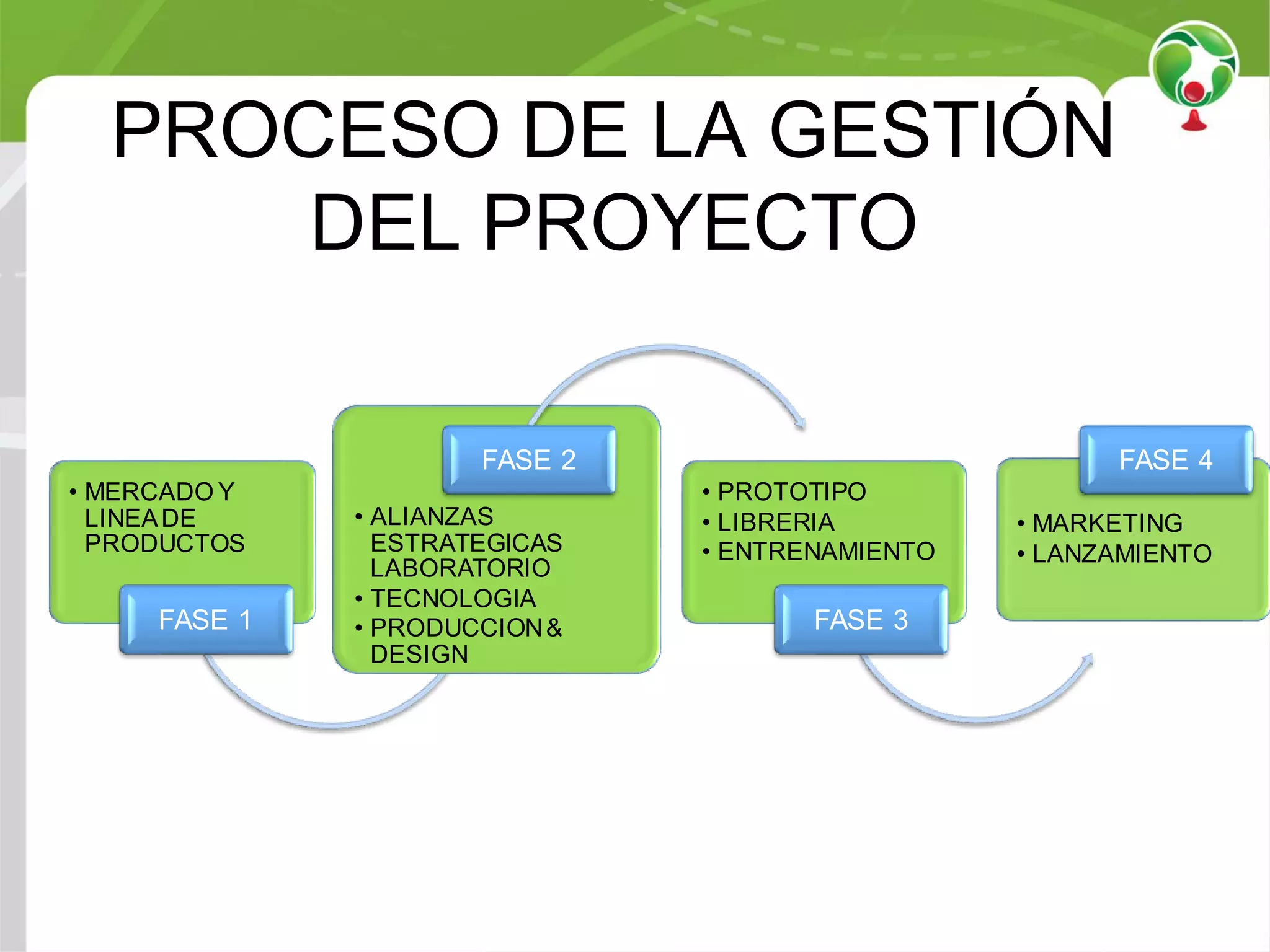 Slide 9