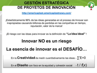 ¡Estadísticamente 96% de las ideas generadas en el proceso de Innovar son
inapropiadas causando billones de perdidas en la...