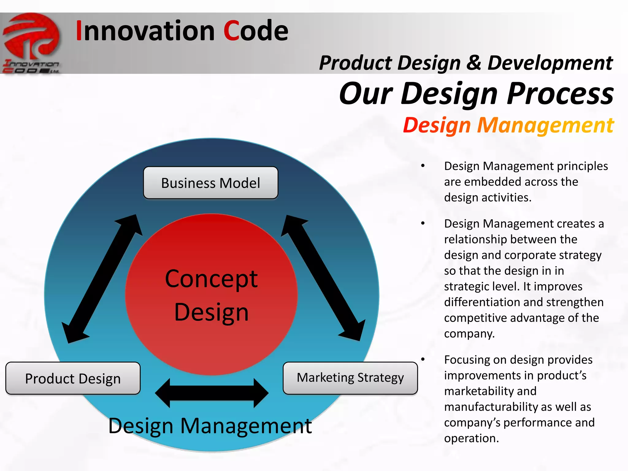 Innovation Code
                                     Product Design & Development
                                        Our Design Process
                                                       •   Design Management principles
                 Business Model                            are embedded across the
                                                           design activities.
                                                       •   Design Management creates a
                                                           relationship between the
                                                           design and corporate strategy
                                                           so that the design in in
                 Concept                                   strategic level. It improves
                                                           differentiation and strengthen
                  Design                                   competitive advantage of the
                                                           company.

                                                       •   Focusing on design provides
Product Design                    Marketing Strategy       improvements in product’s
                                                           marketability and
                                                           manufacturability as well as
            Design Management                              company’s performance and
                                                           operation.
 