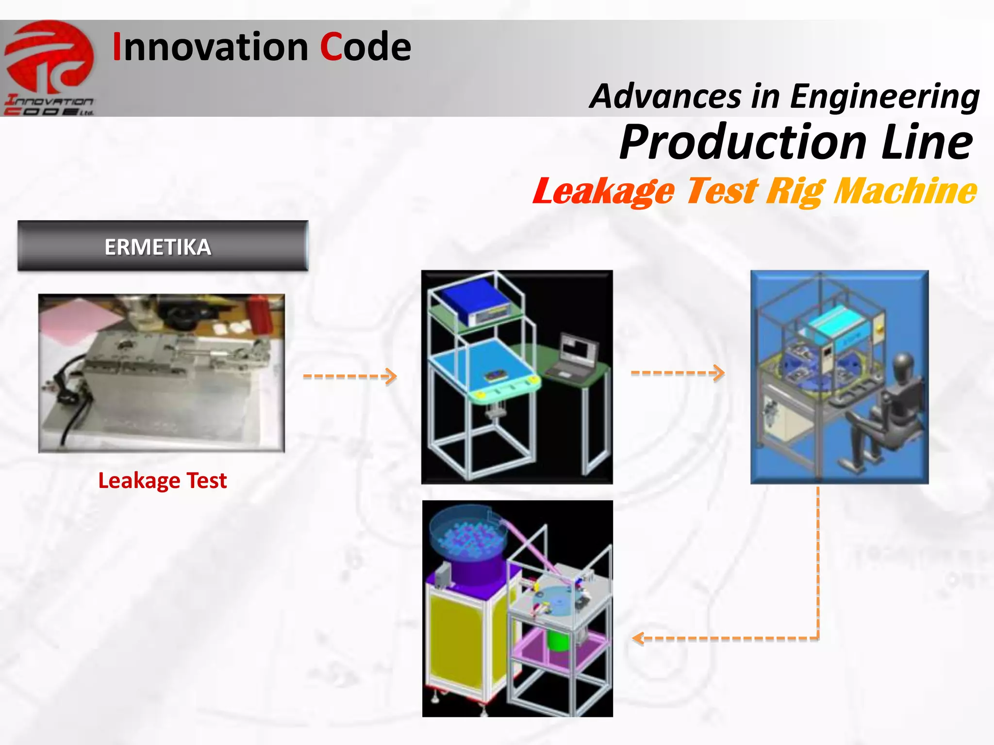 Innovation Code
                   Advances in Engineering
                    Production Line
ERMETIKA




Leakage Test
 
