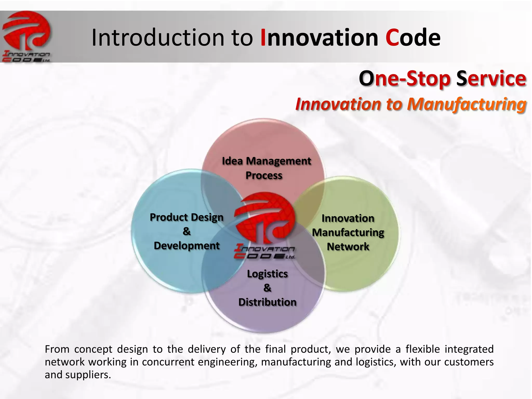 Introduction to Innovation Code
                                                              One-Stop Service


                                   Idea Management
                                        Process


                     Product Design                   Innovation
                           &                         Manufacturing
                      Development                      Network

                                       Logistics
                                            &
                                      Distribution


From concept design to the delivery of the final product, we provide a flexible integrated
network working in concurrent engineering, manufacturing and logistics, with our customers
and suppliers.
 