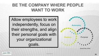 Allow employees to work
independently, focus on
their strengths, and align
their personal goals with
your organizational
g...