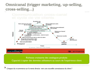 L’impact du e-commerce sur la vente directe : vers une nouvelle connaissance du client ?
Omnicanal (trigger marketing, up-selling,
cross-selling…)
Richesse croissante des catalogues produits
Capacité à capter des données utilisateurs au cours de l’expérience client
 