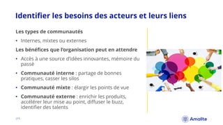 Identifier les besoins des acteurs et leurs liens
|11.
Les types de communautés
• Internes, mixtes ou externes
Les bénéfices que l’organisation peut en attendre
• Accès à une source d’idées innovantes, mémoire du
passé
• Communauté interne : partage de bonnes
pratiques, casser les silos
• Communauté mixte : élargir les points de vue
• Communauté externe : enrichir les produits,
accélérer leur mise au point, diffuser le buzz,
identifier des talents
 