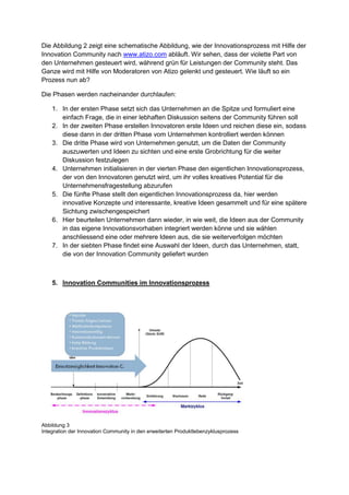 Die Abbildung 2 zeigt eine schematische Abbildung, wie der Innovationsprozess mit Hilfe der
Innovation Community nach www.atizo.com abläuft. Wir sehen, dass der violette Part von
den Unternehmen gesteuert wird, während grün für Leistungen der Community steht. Das
Ganze wird mit Hilfe von Moderatoren von Atizo gelenkt und gesteuert. Wie läuft so ein
Prozess nun ab?
Die Phasen werden nacheinander durchlaufen:
1. In der ersten Phase setzt sich das Unternehmen an die Spitze und formuliert eine
einfach Frage, die in einer lebhaften Diskussion seitens der Community führen soll
2. In der zweiten Phase erstellen Innovatoren erste Ideen und reichen diese ein, sodass
diese dann in der dritten Phase vom Unternehmen kontrolliert werden können
3. Die dritte Phase wird von Unternehmen genutzt, um die Daten der Community
auszuwerten und Ideen zu sichten und eine erste Grobrichtung für die weiter
Diskussion festzulegen
4. Unternehmen initialisieren in der vierten Phase den eigentlichen Innovationsprozess,
der von den Innovatoren genutzt wird, um ihr volles kreatives Potential für die
Unternehmensfragestellung abzurufen
5. Die fünfte Phase stellt den eigentlichen Innovationsprozess da, hier werden
innovative Konzepte und interessante, kreative Ideen gesammelt und für eine spätere
Sichtung zwischengespeichert
6. Hier beurteilen Unternehmen dann wieder, in wie weit, die Ideen aus der Community
in das eigene Innovationsvorhaben integriert werden könne und sie wählen
anschliessend eine oder mehrere Ideen aus, die sie weiterverfolgen möchten
7. In der siebten Phase findet eine Auswahl der Ideen, durch das Unternehmen, statt,
die von der Innovation Community geliefert wurden
5. Innovation Communities im Innovationsprozess
Abbildung 3
Integration der Innovation Community in den erweiterten Produktlebenzyklusprozess
 