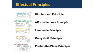 Innovation Communities als Zukunft