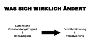 WAS SICH WIRKLICH ÄNDERT
Systemische
Verantwortungslosigkeit
&
Unmündigkeit
Selbstbestimmung
&
Verantwortung
 