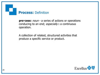 Process:  Definition <ul><li>pro·cess:  noun  -   a series of actions or operations conducing to an end;  especially  :  a...