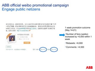 ABB official weibo promotional campaign
Engage public netizens



                                    1 week promotion outcome
                                    (May 14-21)
                                    Number  of fans (weibo)
                                    increased by +5,000 within 1
                                    week
                                    Retweets:   +6,000
                                    Comments:    +4,500
 