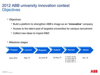 2012 ABB university innovation contest
Objectives

                Objectives
                            Build a platform to strengthen ABB’s image as an “innovative” company
                            Access to the talent pool of targeted universities for campus recruitment
                            Collect new ideas to inspire R&D


                Milestone stages




                                                                               1st round: July 26
                 April, 2012           May 14       by June 30    by Aug. 31   2nd round: Aug.18    Oct. 12
                                                                               3rd round: Sept. 7
                                                                               4th round: Oct. 10




© ABB Group
December 7, 2012 | Slide 4
 