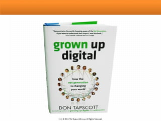 Innovation convention tapscott part 1