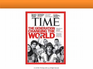 Innovation convention tapscott part 1