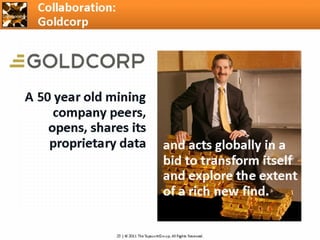 Innovation convention tapscott part 1