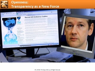 Innovation convention tapscott part 1