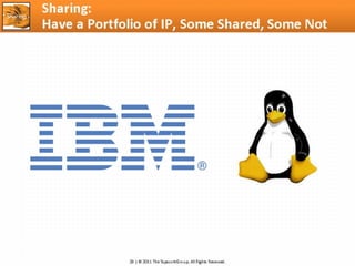 Innovation convention tapscott part 1