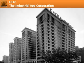 Innovation convention tapscott part 1