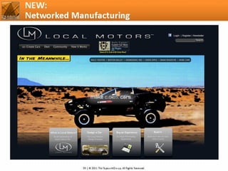 Innovation convention tapscott part 1