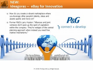 Innovation convention tapscott part 1