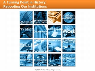 Innovation convention tapscott part 1