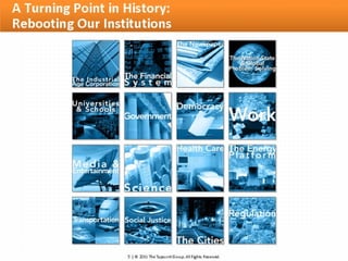 Innovation convention tapscott part 1