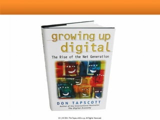 Innovation convention tapscott part 1