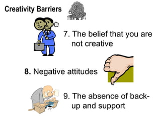Innovation+creative thinking hamadeh | PDF