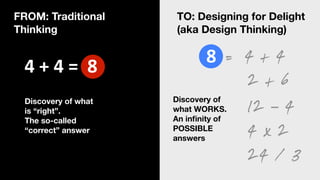 TO: Designing for Delight
(aka Design Thinking)
4	
  +	
  4	
  =	
  	
  8
8	
  	
  = 	
  	
  4 + 4
2 + 6
12 – 4
4 x 2
24 / 3
Discovery of what
is “right”.
The so-called
“correct” answer
Discovery of
what WORKS.
An inﬁnity of
POSSIBLE
answers
FROM: Traditional
Thinking
 