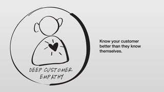 Know your customer
better than they know
themselves.
 