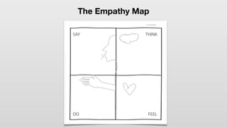 The Empathy Map
SAY
DO
THINK
FEEL
D4D | Empathy Map
 