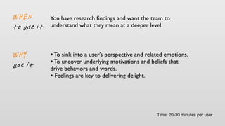 You have research ﬁndings and want the team to
understand what they mean at a deeper level.
WHY
use it
WHEN
to use it
•To sink into a user’s perspective and related emotions.
•To uncover underlying motivations and beliefs that
drive behaviors and words.
• Feelings are key to delivering delight.
Time: 20-30 minutes per user
 