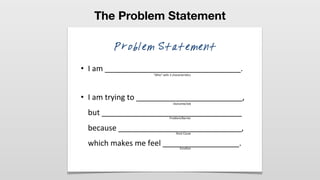 The Problem Statement
Problem Statement
•  I"am"________________________________."
•  I"am"trying"to"_________________________,"
but"_________________________________"
because"_____________________________,"
which"makes"me"feel"__________________."
“Who”"with"3"characteris=cs"
Outcome/Job"
Problem/Barrier"
Root"Cause"
Emo=on"
 