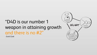 “D4D is our number 1
weapon in attaining growth
and there is no #2”
- Scott Cook
 