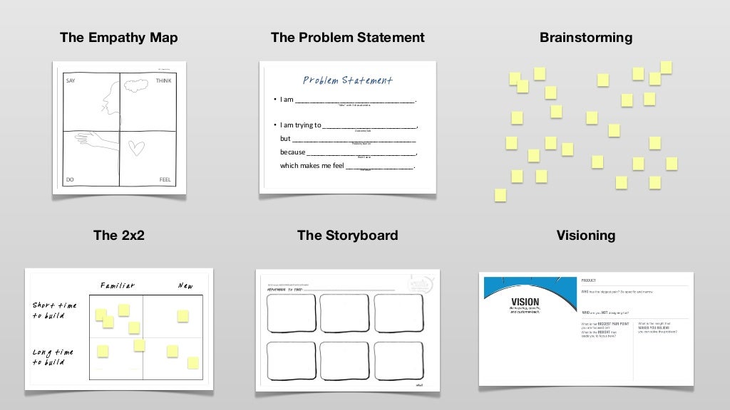 1 Write The Problem Statement Template