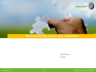 CONFIDENTIAL

Media technology in your value proposition

Joris Kruse
LOAD

October 26th 2012

Slide 1

 