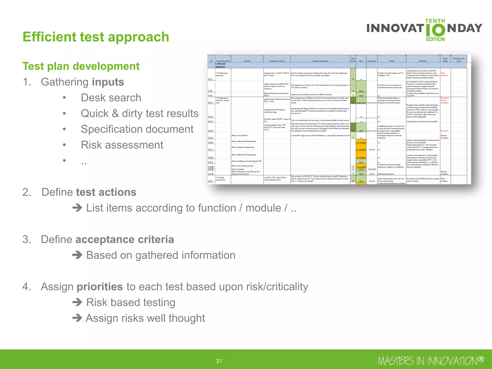 32
Efficient test approach
Test plan development
1. Gathering inputs
• Desk search
• Quick & dirty test results
• Specification document
• Risk assessment
• ..
2. Define test actions
 List items according to function / module / ..
3. Define acceptance criteria
 Based on gathered information
4. Assign priorities to each test based upon risk/criticality
 Risk based testing
 Assign risks well thought
 